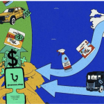 Ramón Carretero y el negocio de la escasez en Cuba