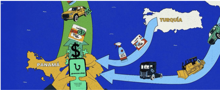 Ramón Carretero y el negocio de la escasez en Cuba